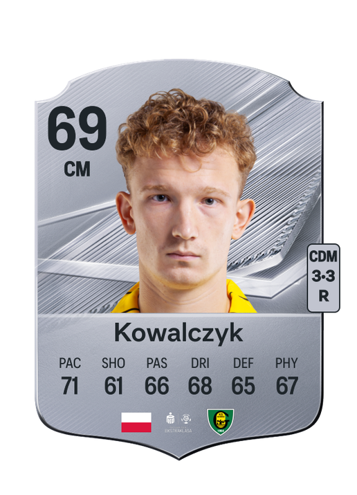 Kowalczyk