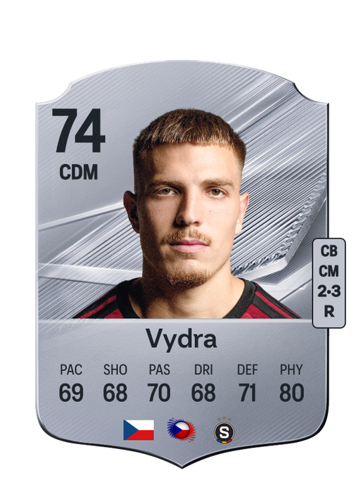 Vydra