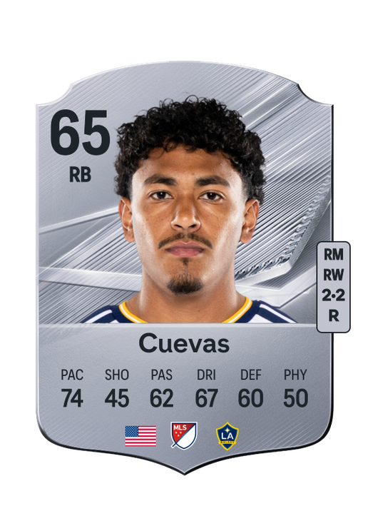 Cuevas