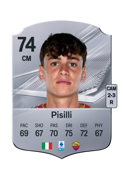 Pisilli