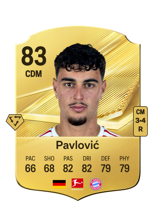 Pavlović