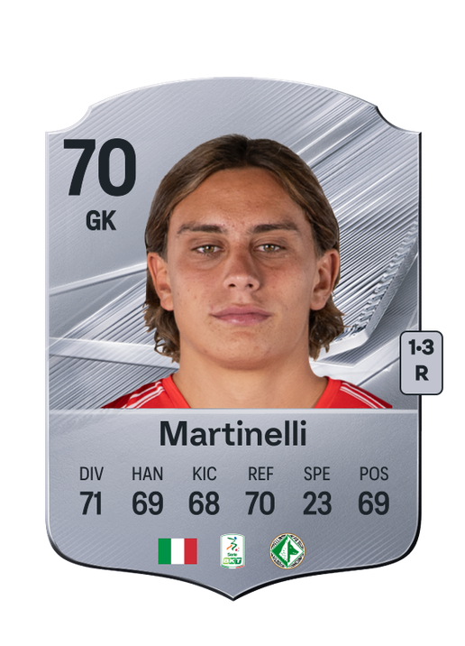 Martinelli