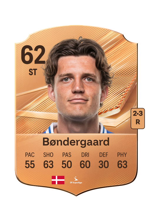 Bøndergaard