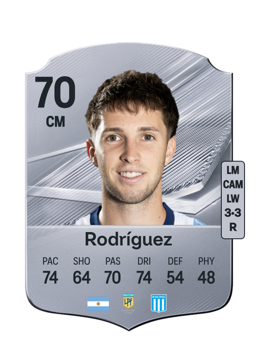 Rodríguez