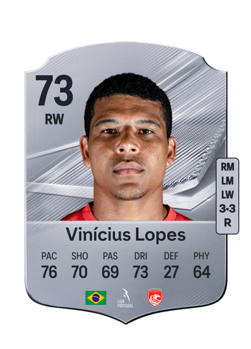 Vinícius Lopes