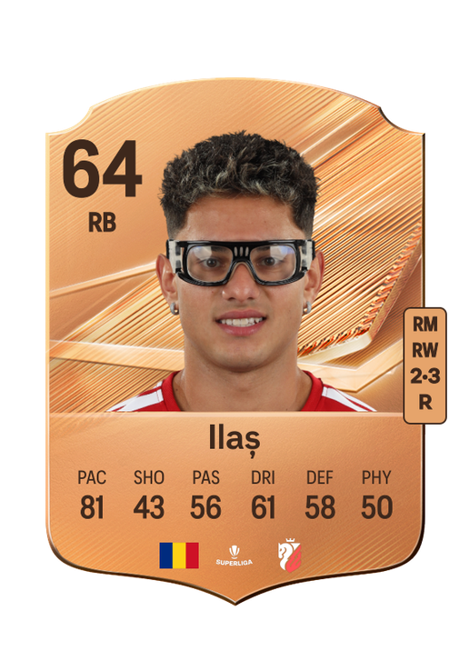 Ilaș