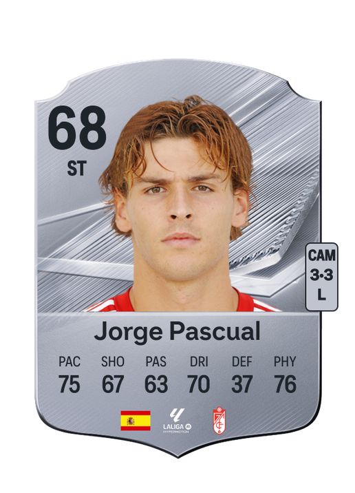 Jorge Pascual