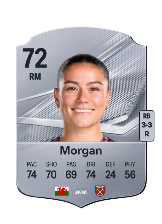 Morgan