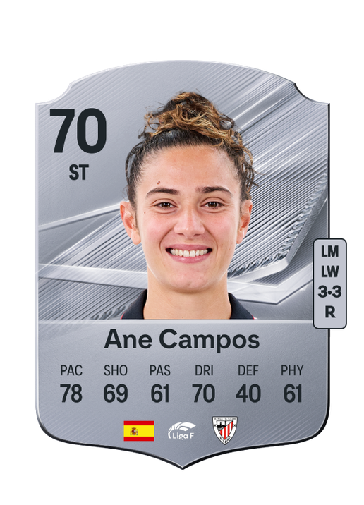 Ane Campos