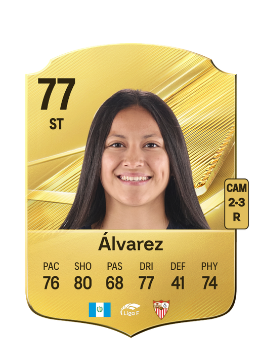 Álvarez