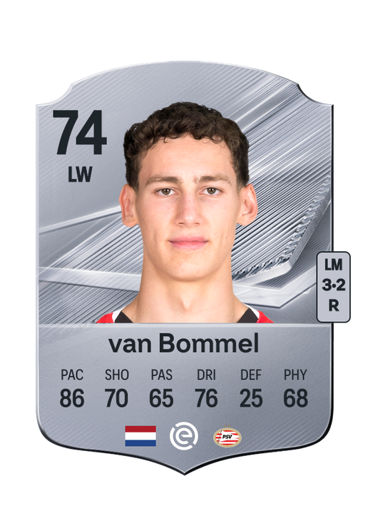 van Bommel