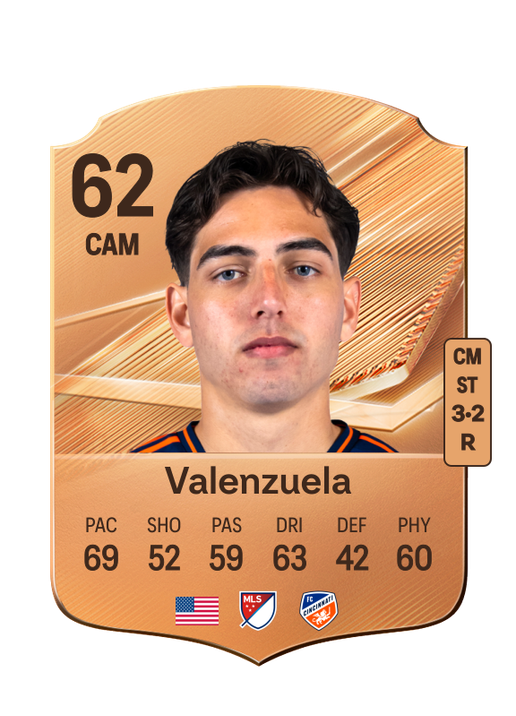 Valenzuela