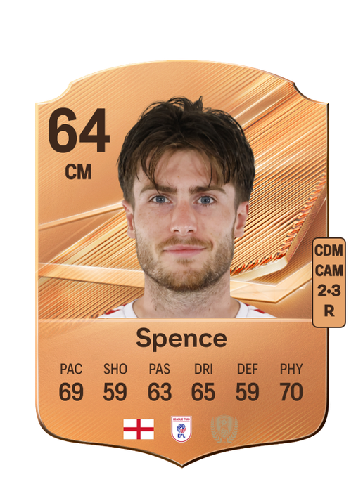 Spence