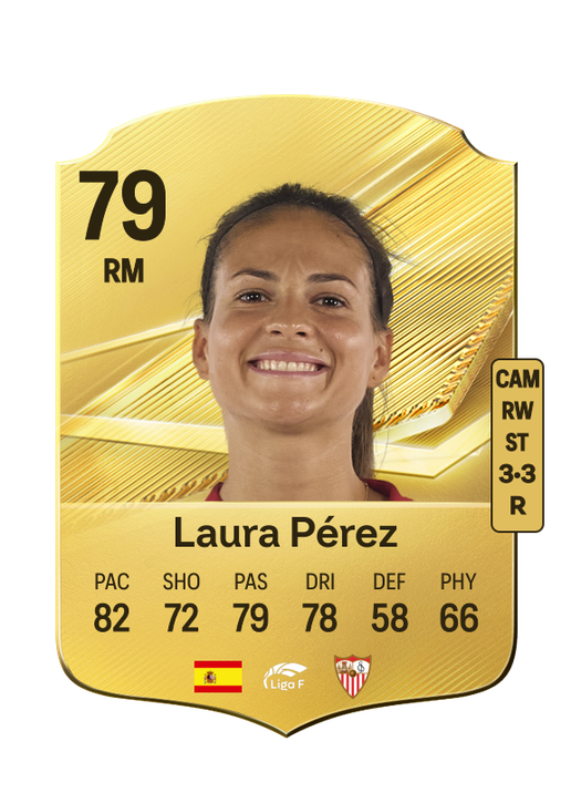 Laura Pérez