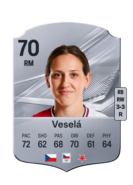 Veselá
