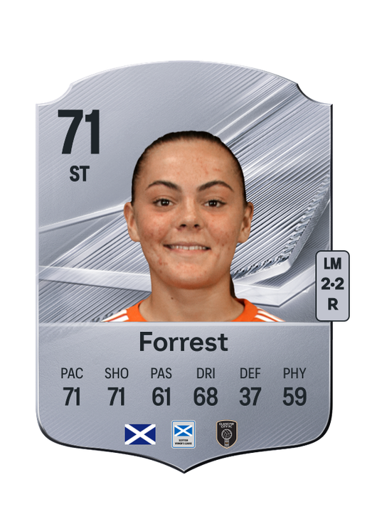 Forrest