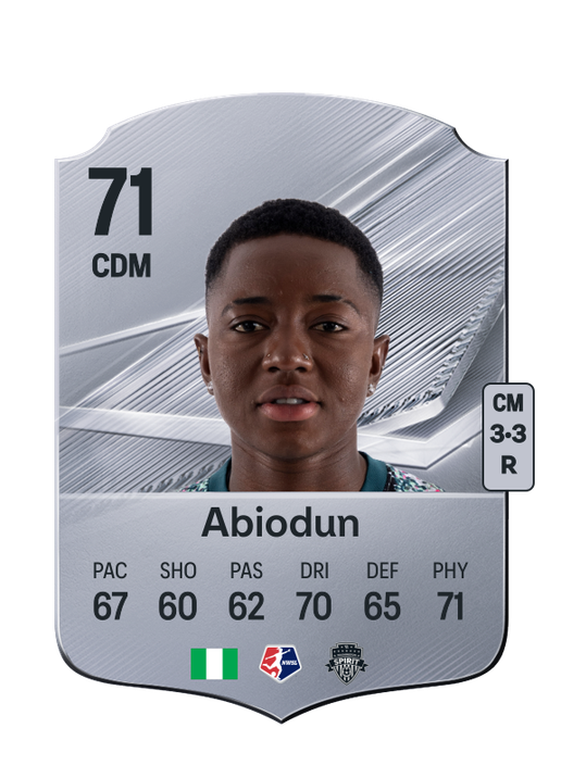 Abiodun