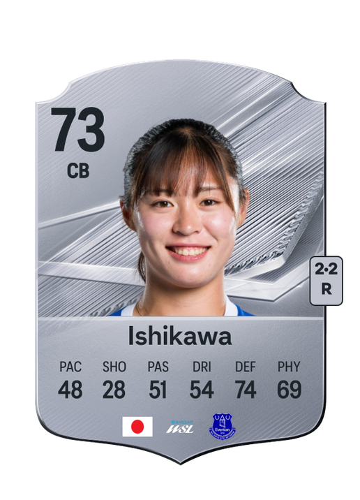 Ishikawa