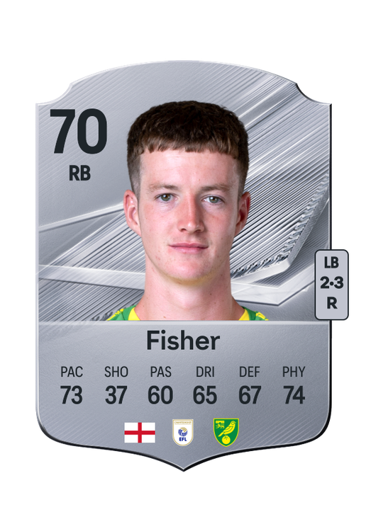 Fisher