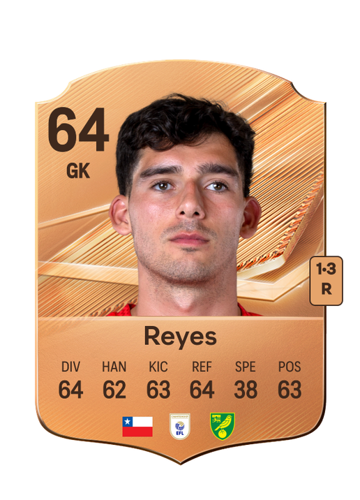 Reyes