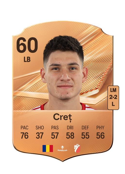 Creț
