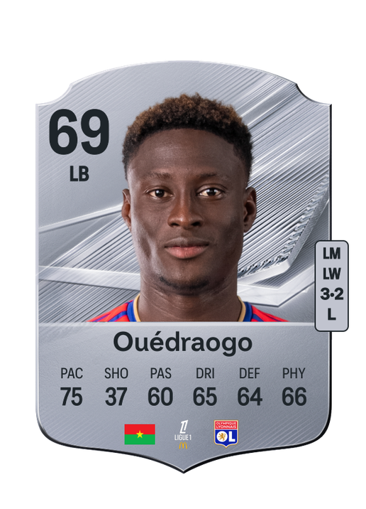 Ouédraogo