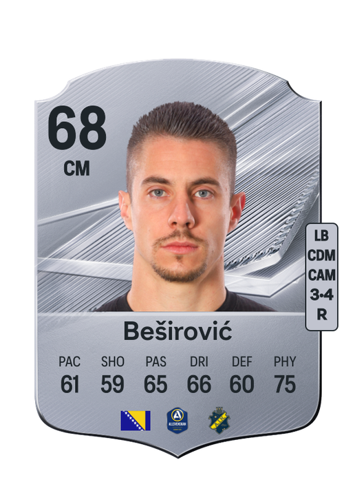 Beširović