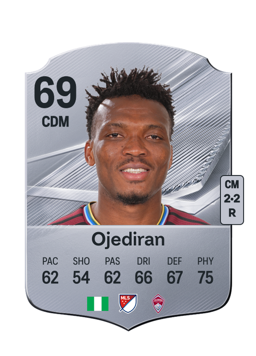 Ojediran