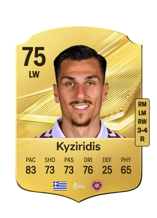 Kyziridis