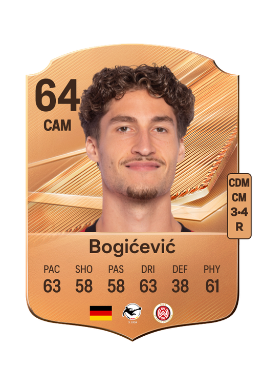 Bogićević