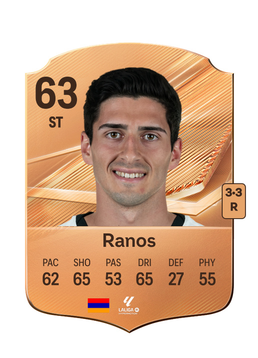 Ranos