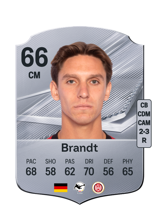 Brandt