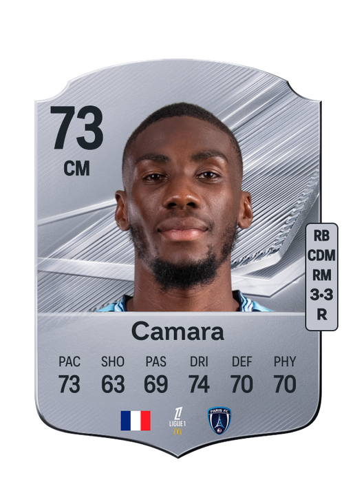 Camara