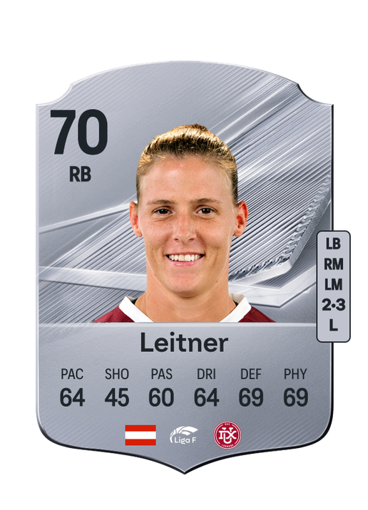Leitner