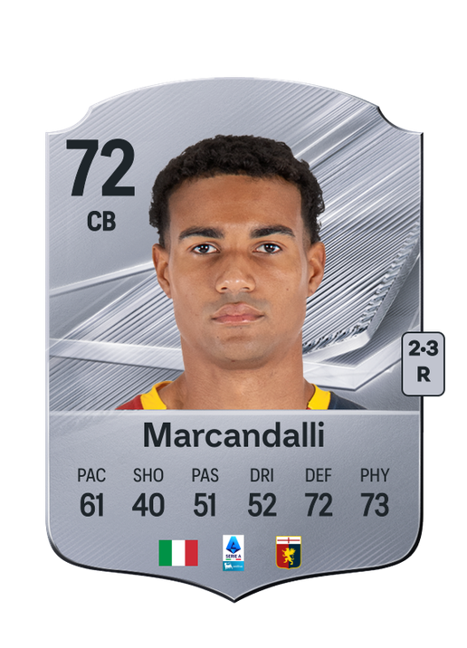Marcandalli