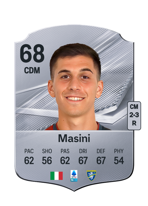 Masini