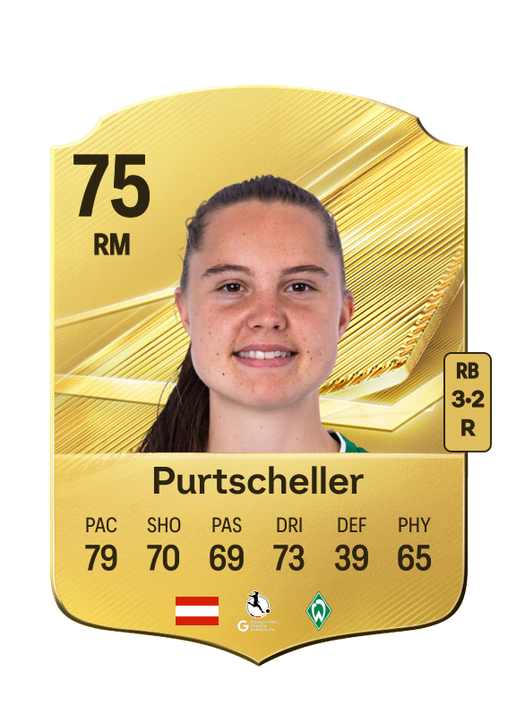 Purtscheller