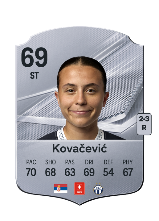 Kovačević