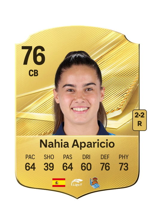 Nahia Aparicio