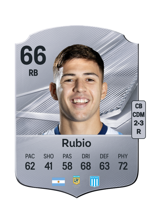Rubio