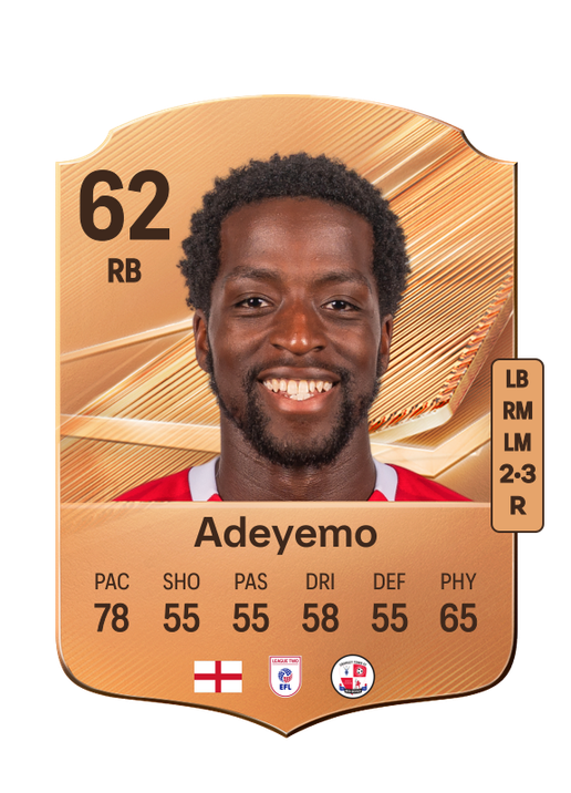 Adeyemo