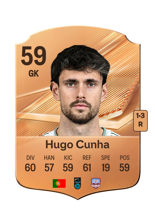Hugo Cunha