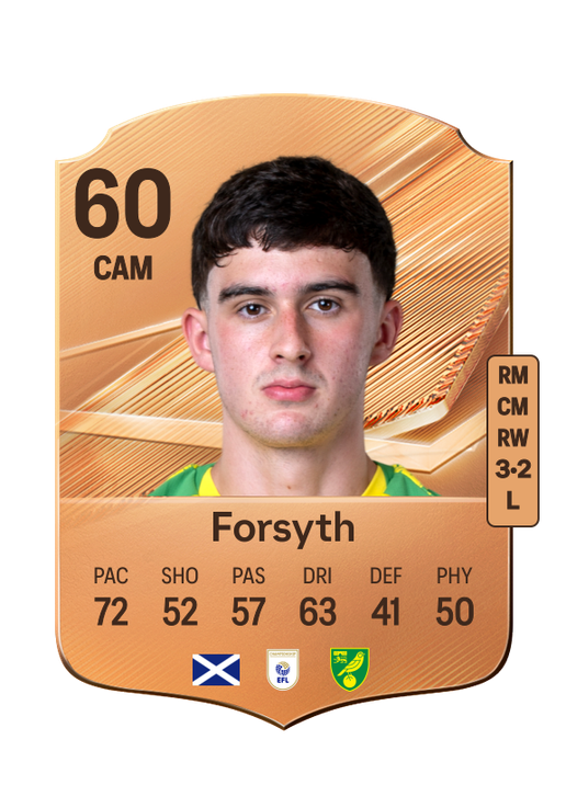 Forsyth