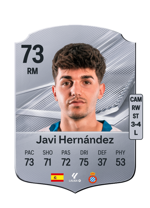 Javi Hernández