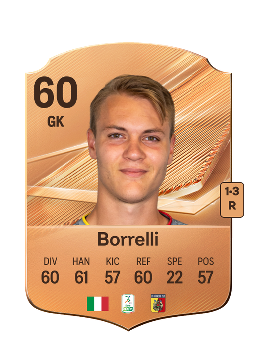 Borrelli