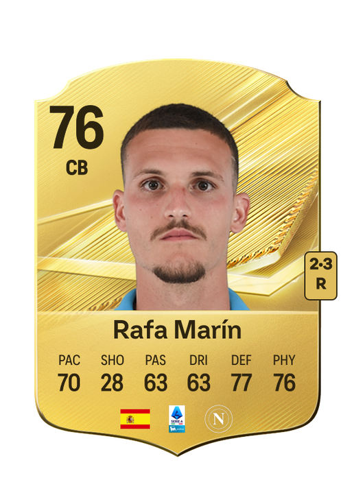 Rafa Marín