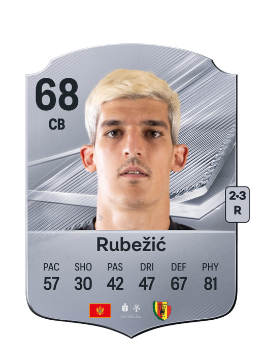 Rubežić