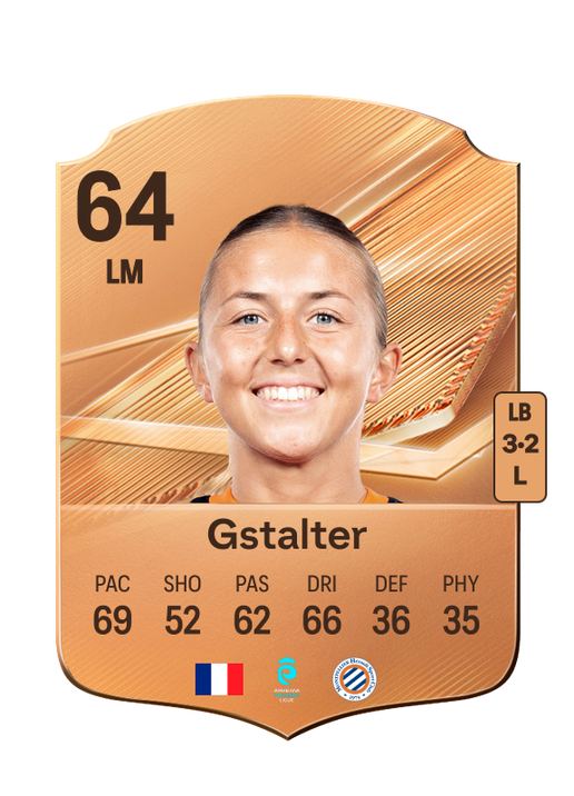 Gstalter