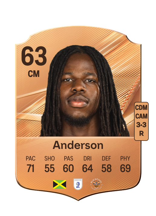 Anderson