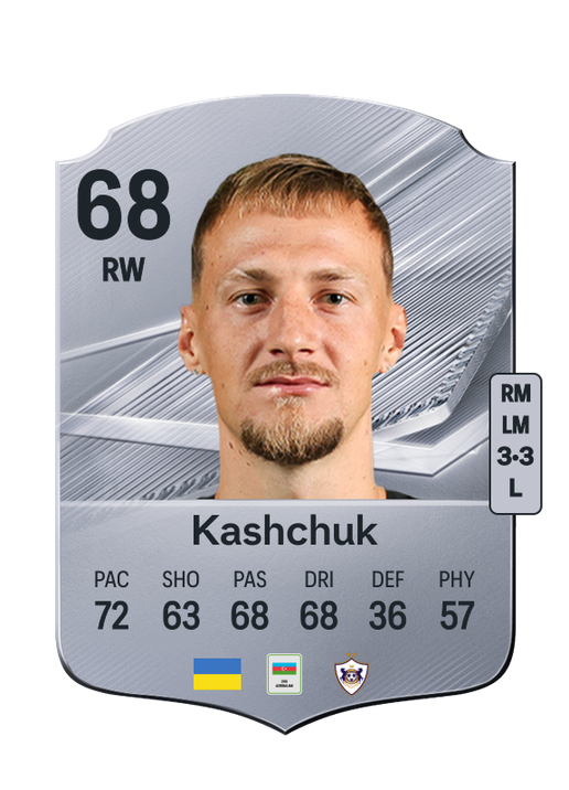 Kashchuk